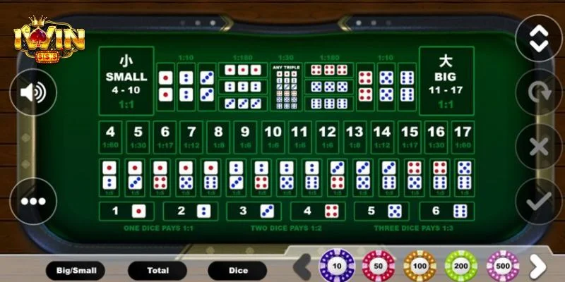 Cách Chơi Game Sicbo IWIN: Chi Tiết Luật Cược Cho Tân Thủ 3 Các chiến thuật chơi khôn ngoan giúp tăng tỷ lệ thắng.